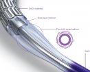 Abbott Vascular Omnilink Elite balloon mounted 6F stent | Used in Vascular stenting | Which Medical Device